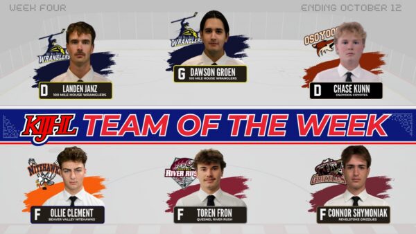 KIJHL announces Team of the Week (Week 4)